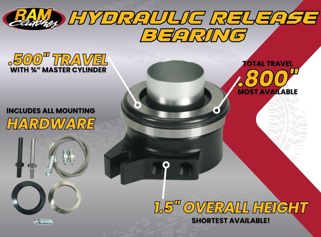RAM Street Hydraulic Release Bearing Kit - Chrysler 1-23 spline transmissions - Image 2