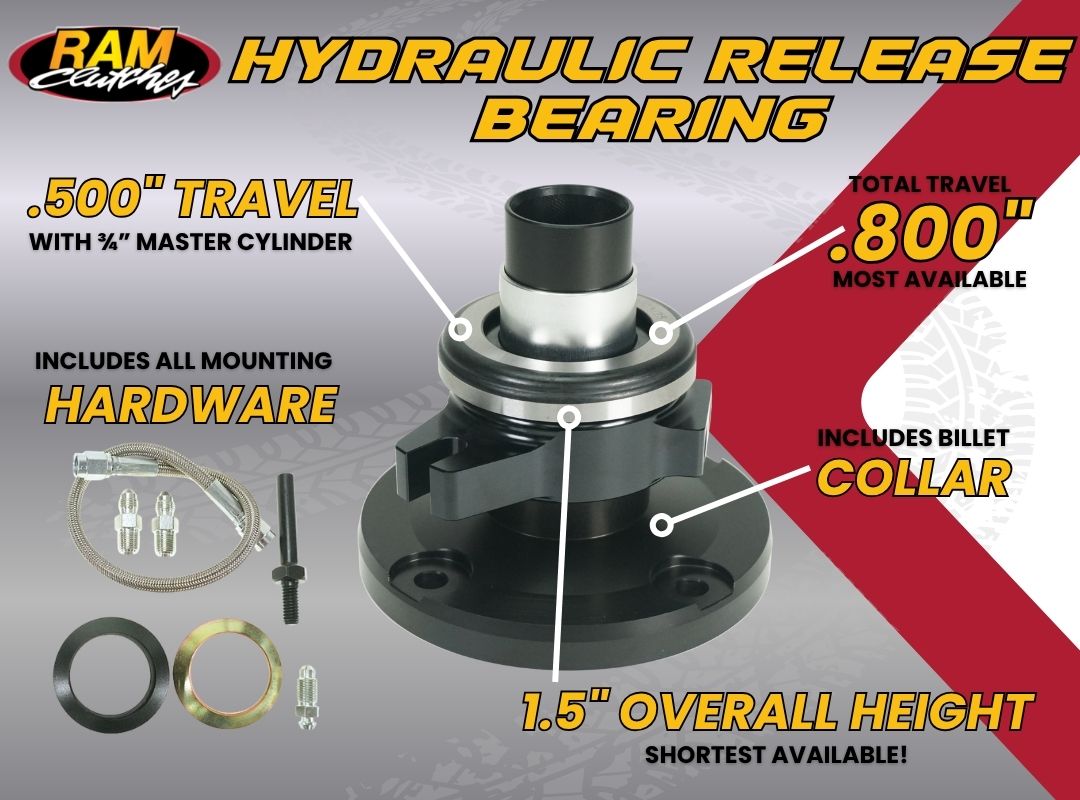 RAM Street Hydraulic Release Bearing Kit - Tremec TKO/TKX for GM - Image 2