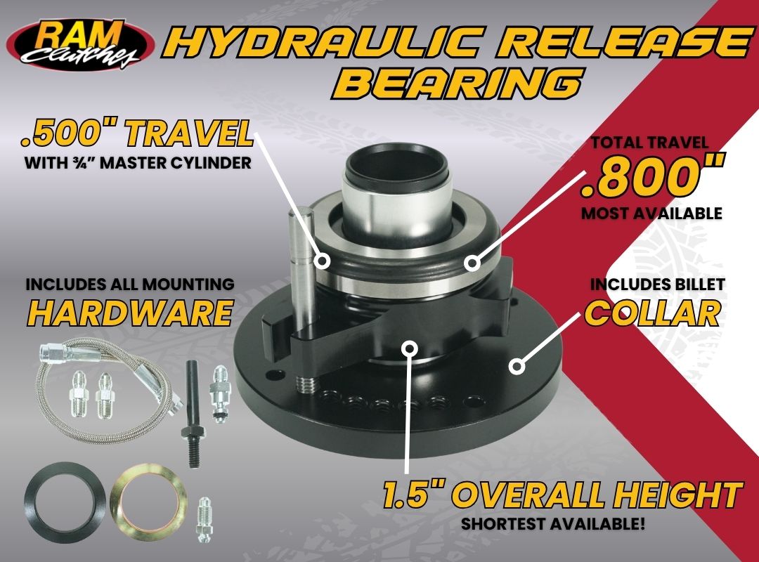 RAM Street Hydraulic Release Bearing Kit - GM T56 Pontiac GTO - Image 2