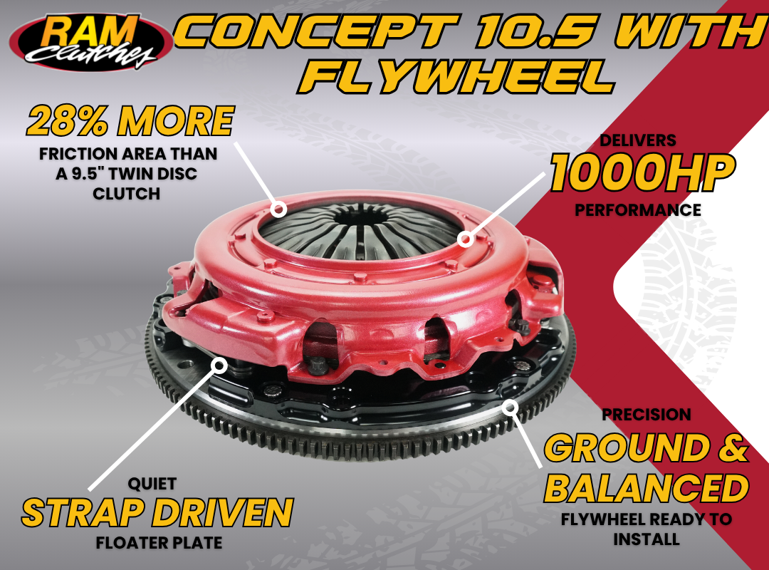 RAM Concept 10.5 900HP Street Performance Dual Disc Organic Clutch Kit With Flywheel - Ford Mustang V6 11-17 1-23 - Image 2
