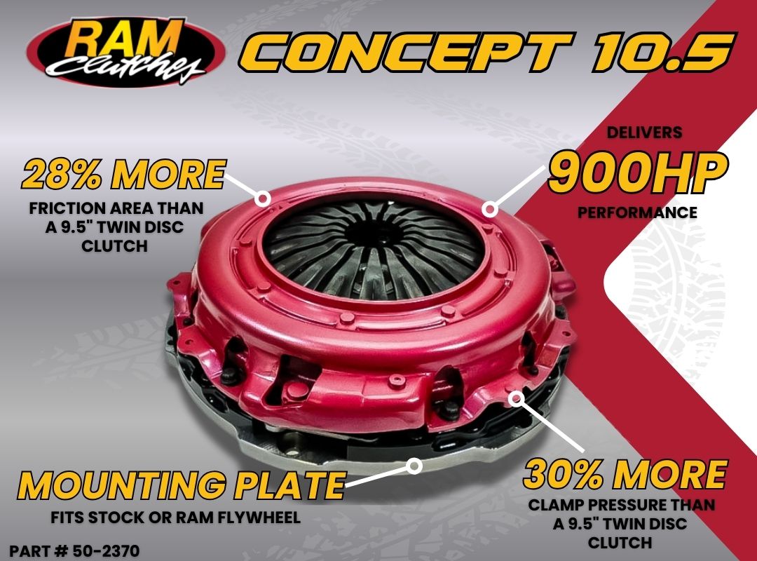 RAM Concept 10.5 900HP Street Performance Dual Disc Organic Clutch