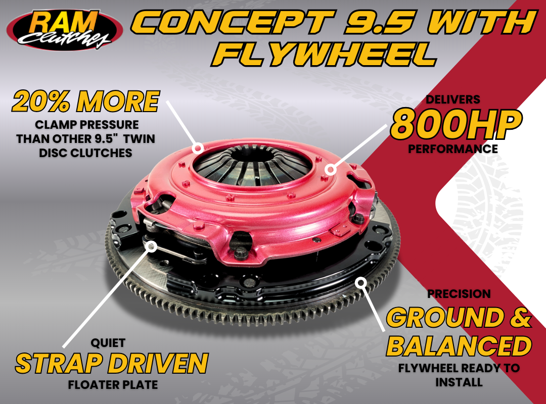 RAM Concept 9.5 800HP Street Performance Dual Disc Organic Clutch Kit with Flywheel - FORD MOD 8 BOLT 1 1/16-10 - Image 2